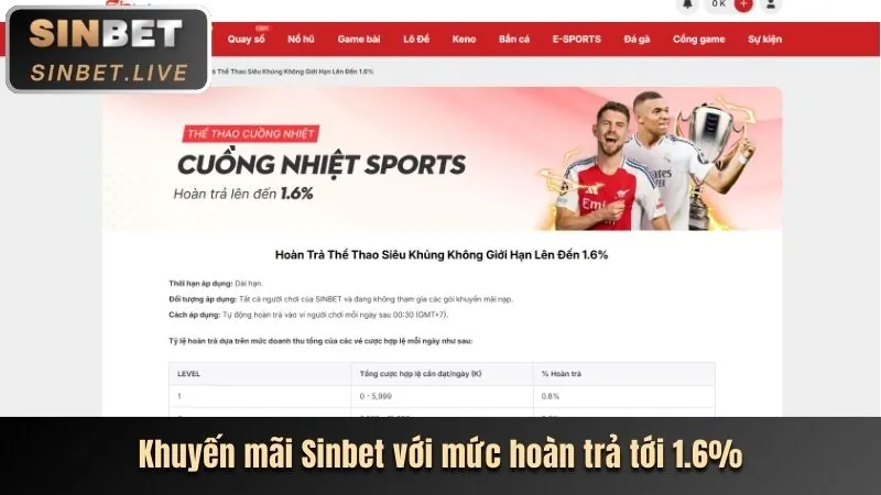 Thưởng đặc biệt cho nổ hũ và bắn cá